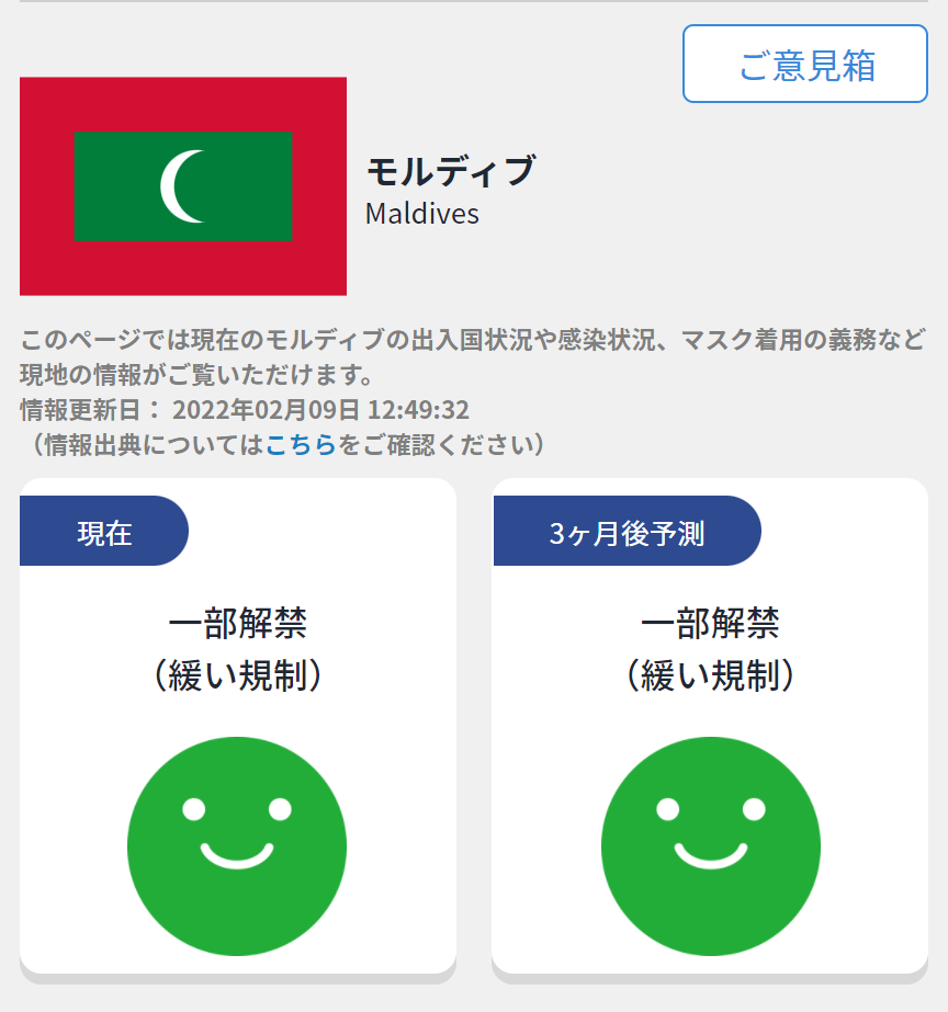 モルディブ2022年2月現在の状況